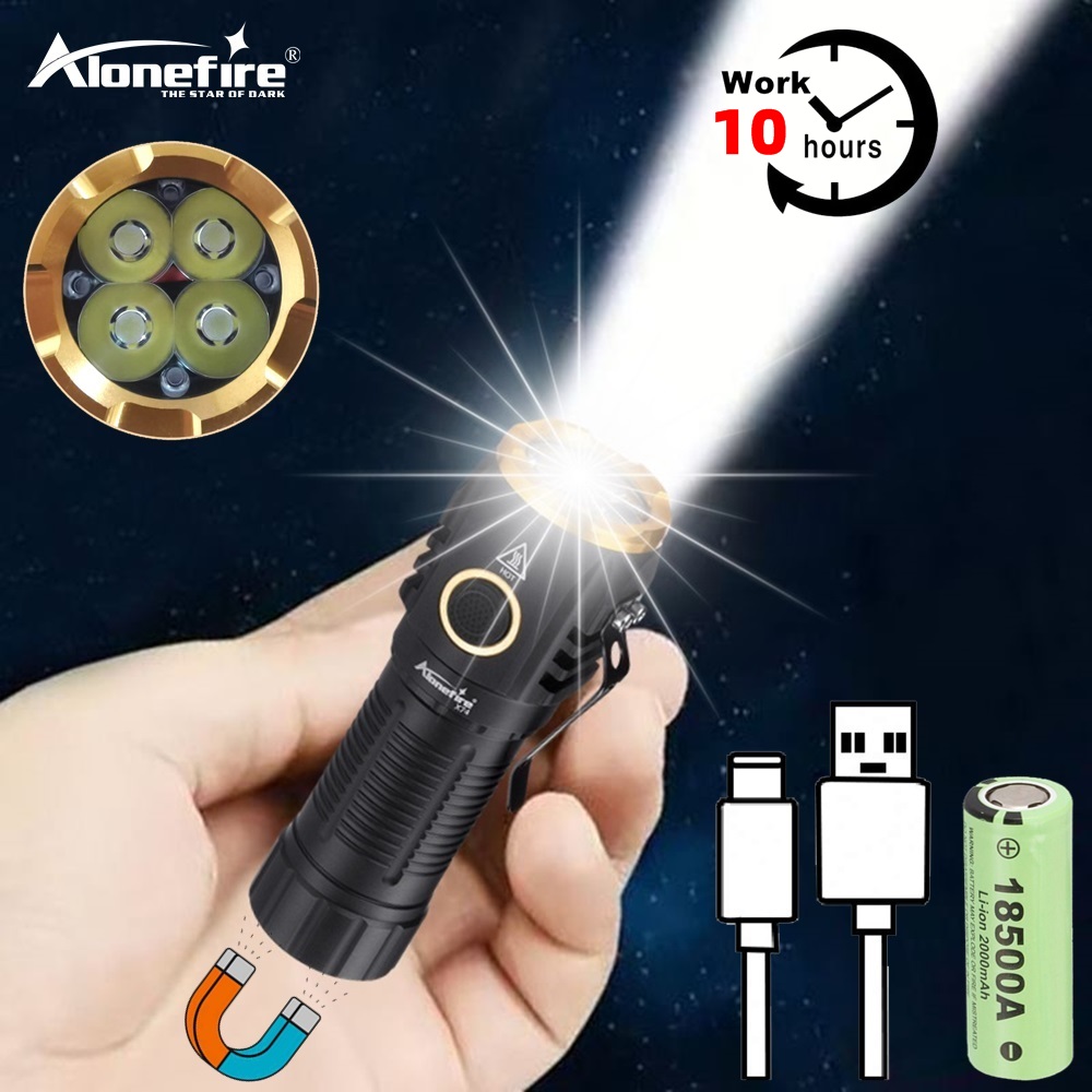 Street Fashion Blog - Super Bright Mini lanterna LED, Keychain