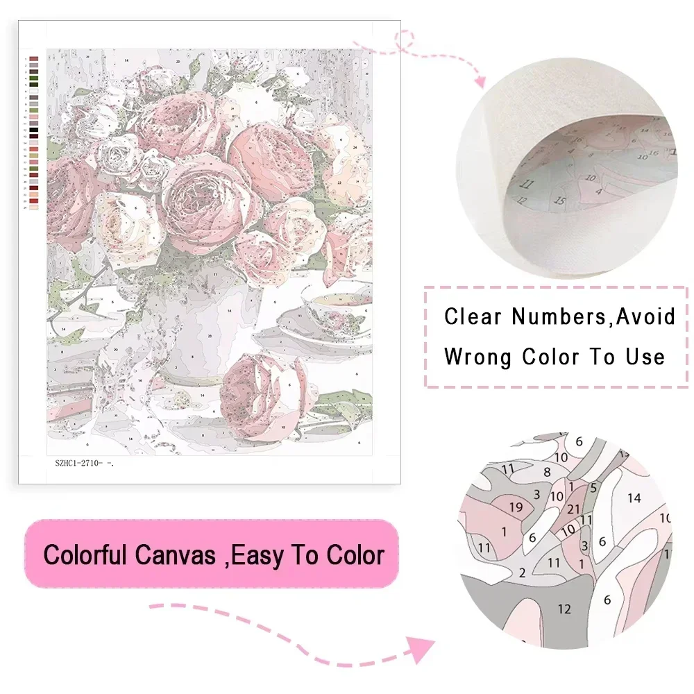 Kits de Pintura por Números DI - Street Fashion Blog avaliação e preço